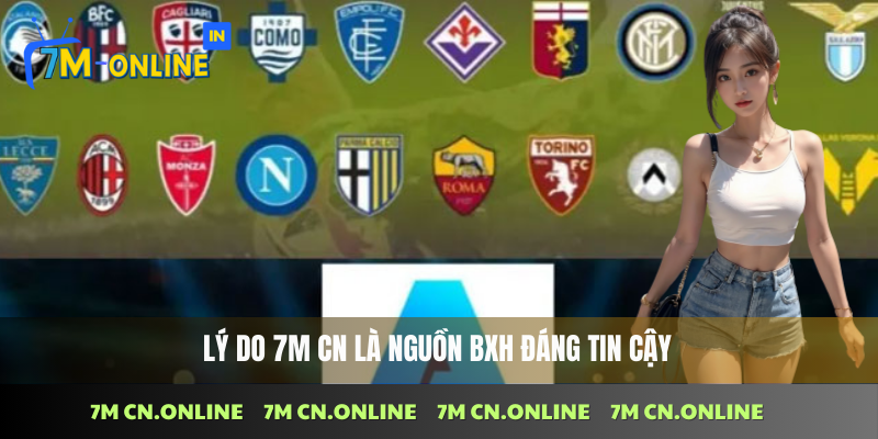 Bảng xếp hạng 1 Vì sao bảng xếp hạng 7M CN được xem là đáng tin cậy